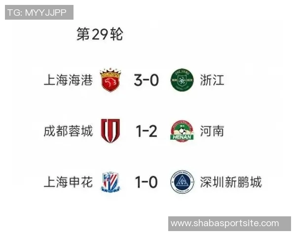 末轮争冠悬念揭晓海港平局即冠申花唯有胜利寄望海港失利