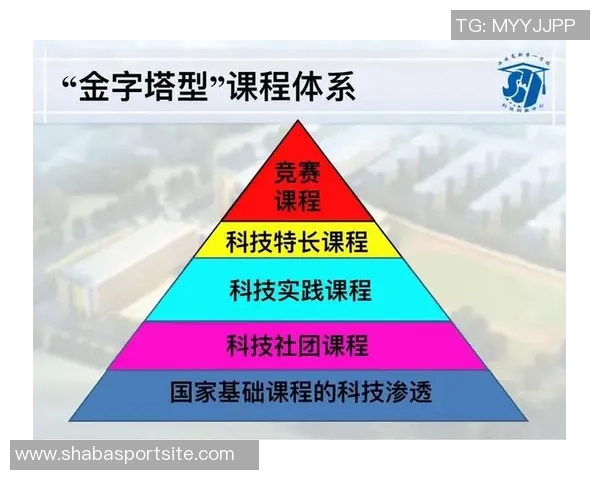 湖北足球发展迅速中超球员数量全国第三形成金字塔式竞赛体系