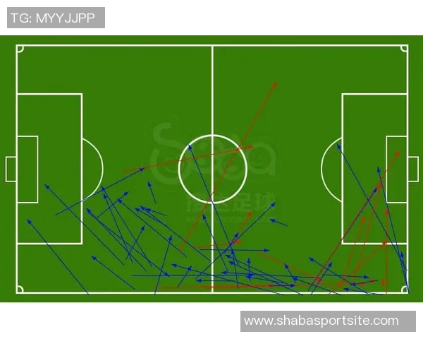 乌度卡强调快速出球的重要性避免高风险传球策略